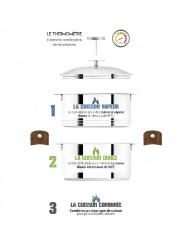 BIOME CUISSON-ENSEMBLE CUIT VAP 24 CM...