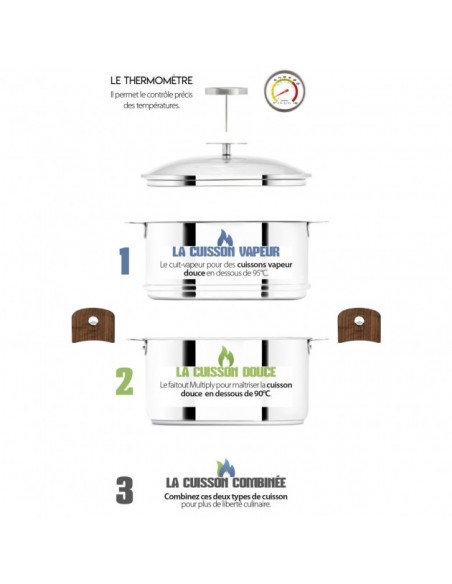 BIOME CUISSON-ENSEMBLE CUIT VAP 24 CM + 2 ANSES MUTINE FRAMBOISE ANC