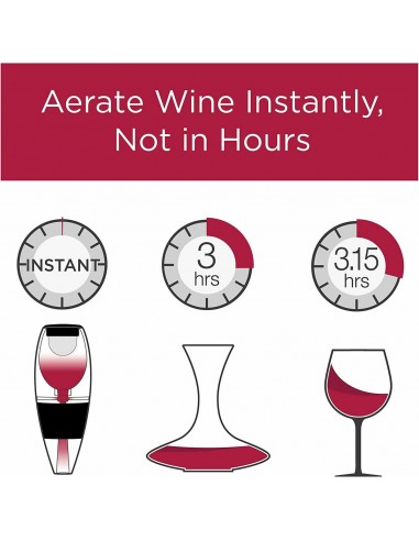 AERATEUR DE VIN VINTURI  "DELUXE"