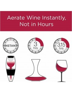 AERATEUR DE VIN VINTURI... 2