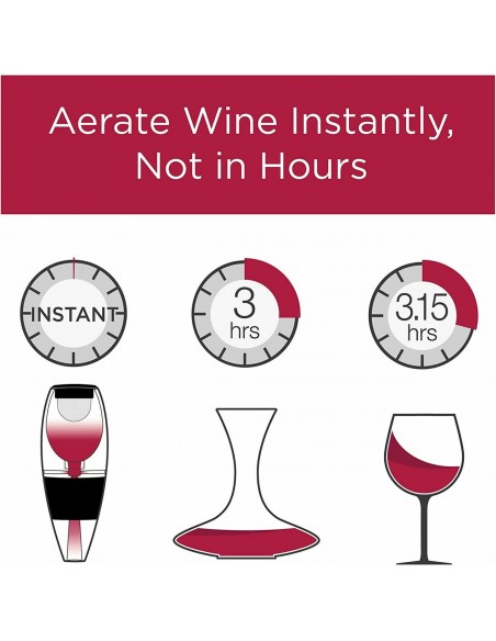 AERATEUR DE VIN VINTURI "CLASSIQUE"