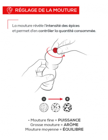 MOULIN A POIVRE BOREAL 12 CM NOISETTE