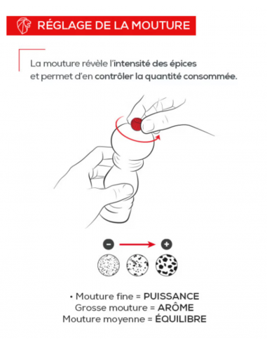 MOULIN A POIVRE BOREAL 12 CM VERT...