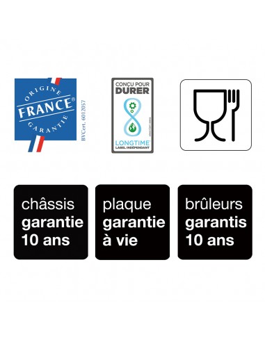 Plancha Enosign 80 Bleu Navy - Bellynck et Fils