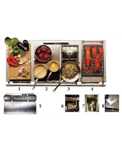 PIANO LACANCHE CITEAUX