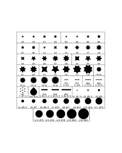 DOUILLE COPOLYESTER UNIE
