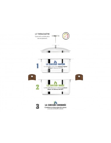 CUISEUR VAPEUR BIOME CRISTEL 20 CM...