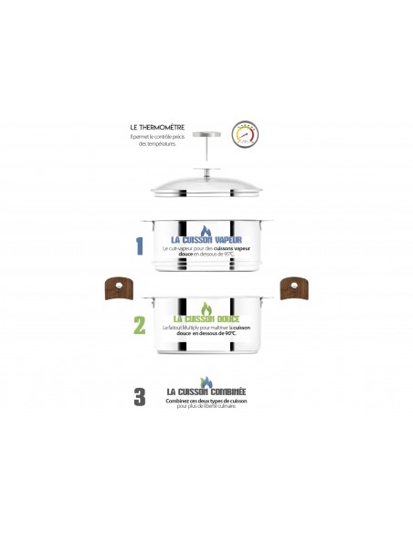 CUISEUR VAPEUR BIOME CRISTEL 20 CM COULEUR