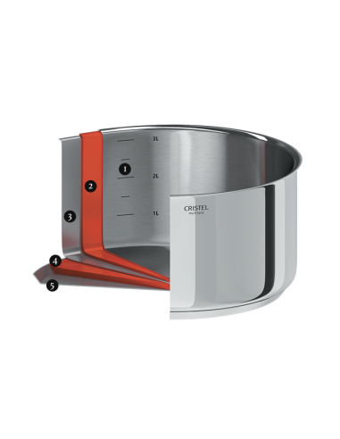 CUISEUR VAPEUR BIOME CRISTEL 24 CM...