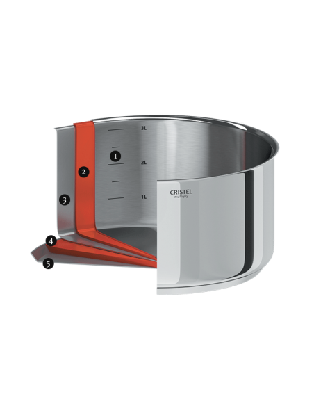 CUISEUR VAPEUR BIOME CRISTEL 24 CM COULEUR