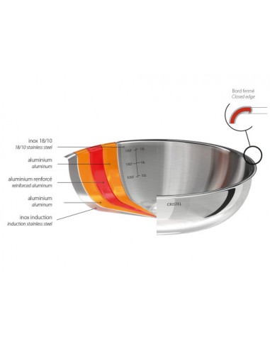 POELE INOX CASTEL PRO CRISTEL