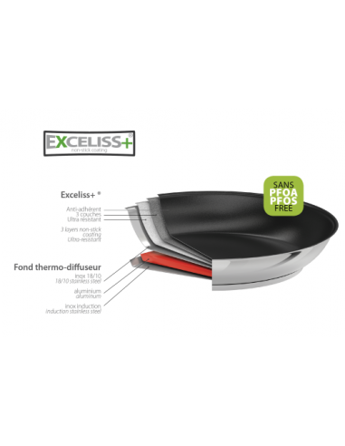 POELE CRISTEL CASTELINE MULTIPLY INOX...