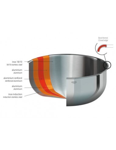 CASSEROLE CRISTEL INOX LIGNE CASTEL PRO