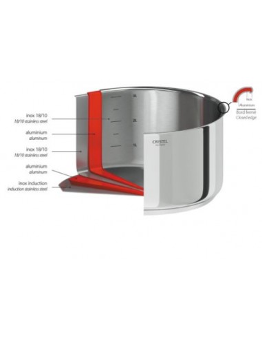 CASSEROLE CRISTEL INOX LIGNE...