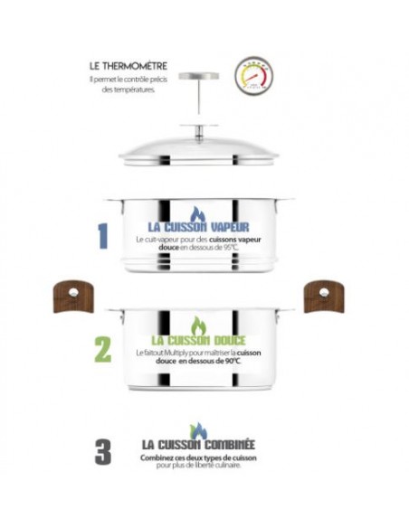 CUISEUR VAPEUR BIOME CRISTEL 20 CM BOIS NOYER