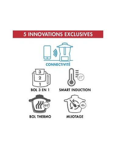 ROBOT COOK EXPERT CONNECT MAGIMIX