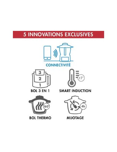 ROBOT COOK EXPERT XL CONNECT MAGIMIX